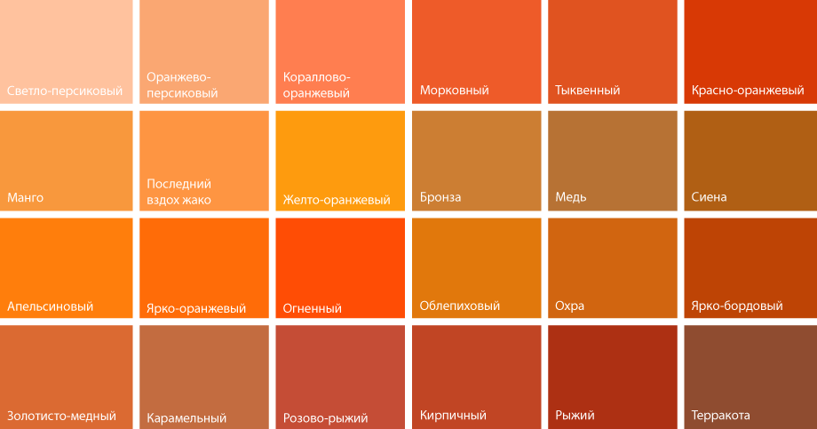 7 эффектных сочетаний с оранжевым цветом — азинский.рф