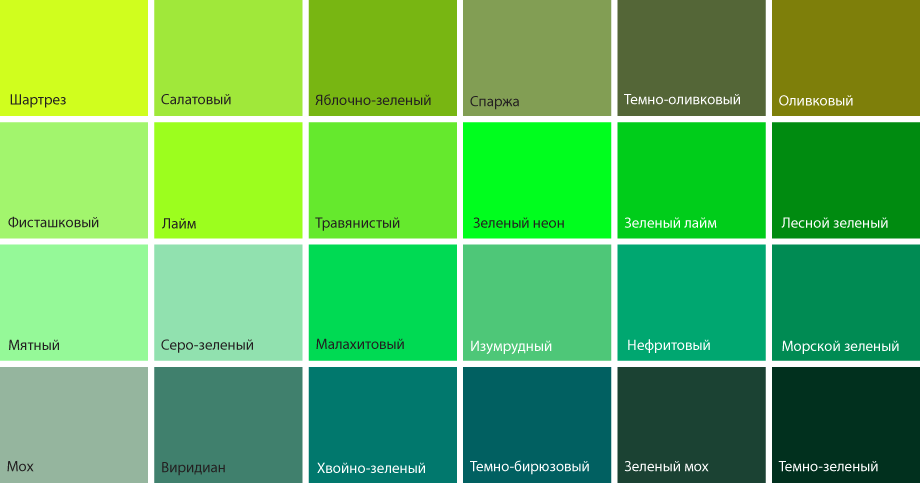 Цвет виридиан в интерьере