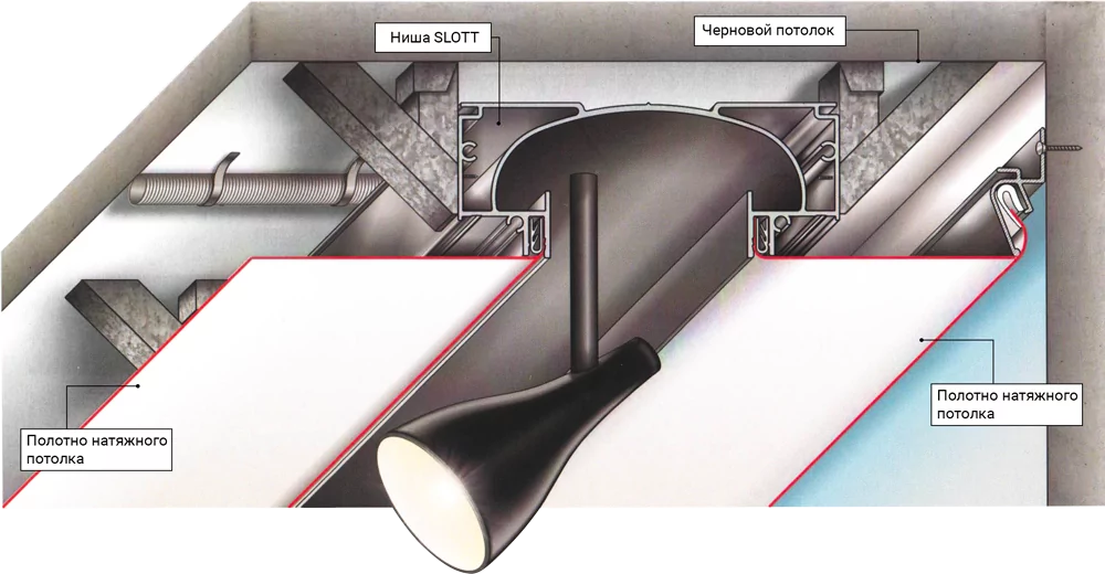 Переход уровня. Шинопровод 80 для натяжных потолков. Слот 80 профиль для натяжных потолков. Slot 80 профиль для натяжных потолков. Профиль слот 40 для натяжных потолков.